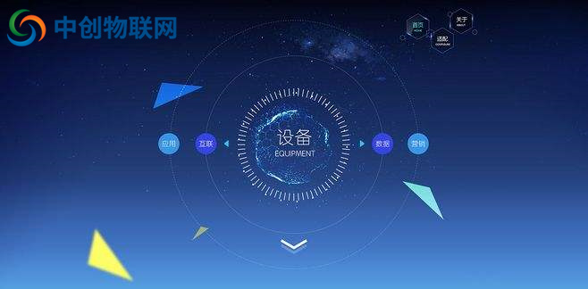 物聯(lián)卡平臺哪個好,專業(yè)級物聯(lián)網(wǎng)卡管理平臺都有哪些功能？