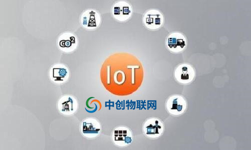 天津物聯網卡怎么開通？天津物聯卡支持4G嗎？