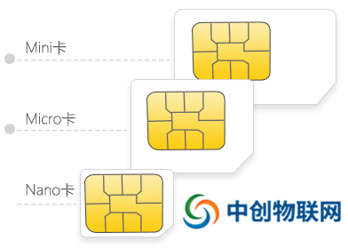 物聯(lián)卡批發(fā)平臺哪個(gè)好？物聯(lián)網(wǎng)卡代理哪家靠譜？