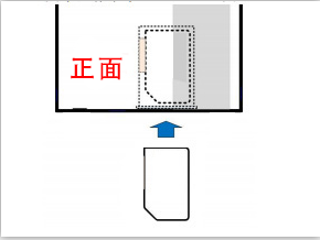 無(wú)線路由器SIM安裝
