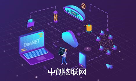 中國移動物聯(lián)卡業(yè)務(wù)服務(wù)項目大全